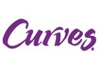 curves